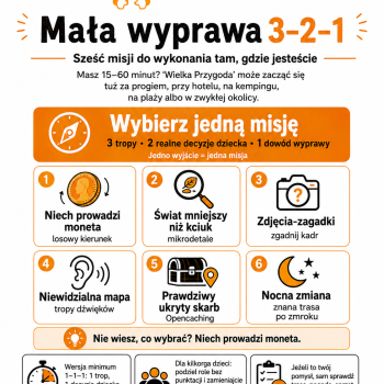 Masz godzinę i zero pomysłów? Sześć małych misji do wykonania tam, gdzie jesteście