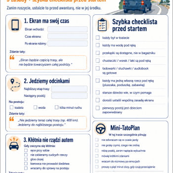 Jeszcze 400 km, a oni już się kłócą? Długa podróż bez awantury